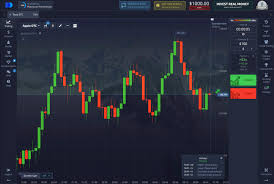 Explore the Benefits of Trading with Pocket Option Platform Explore the Benefits of Trading with Pocket Option Platform