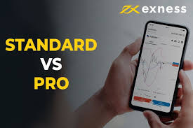 Maximize Your Trading Skills with Exness Practice Account Maximize Your Trading Skills with Exness Practice Account